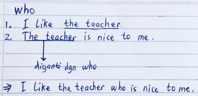 Contoh Soal Asking And Giving Opinion Ilmu Penerang