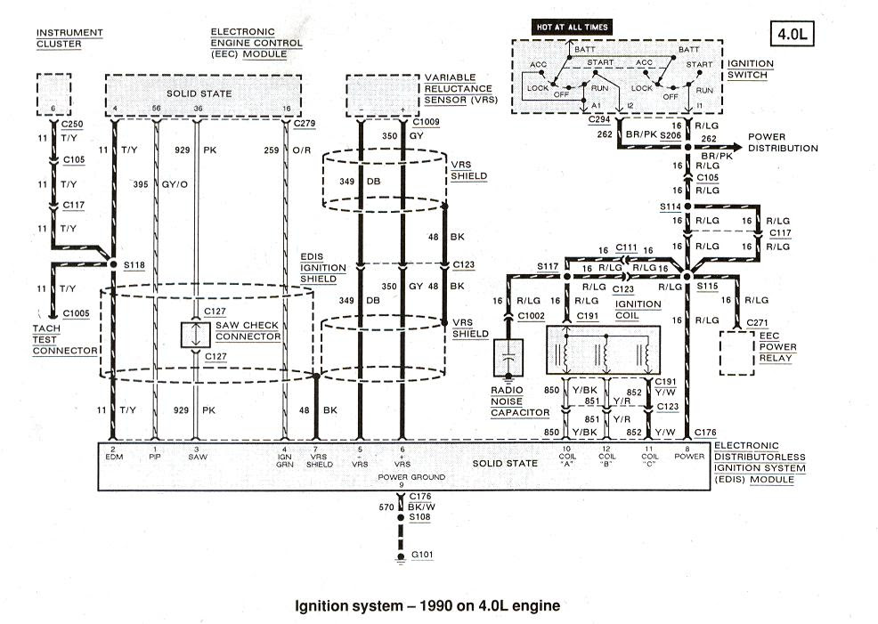 1999 Ford Explorer Spark Plug Wiring Diagram - Wiring Diagram