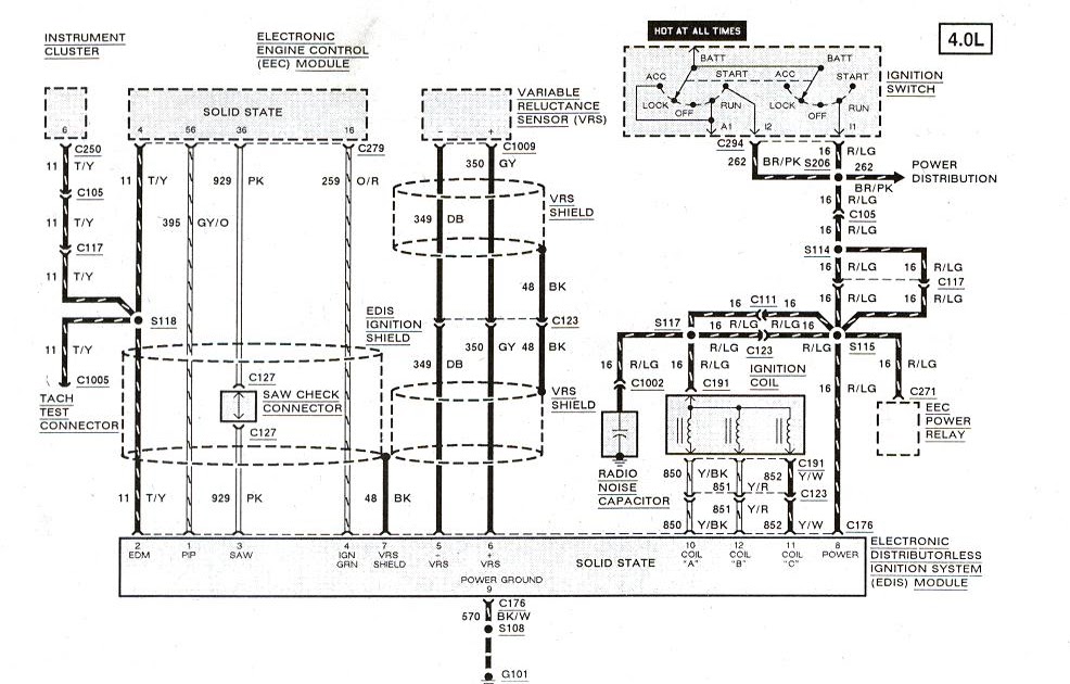 1994 Ford Ranger Ignition Wiring Diagram - Wiring Diagram Schema