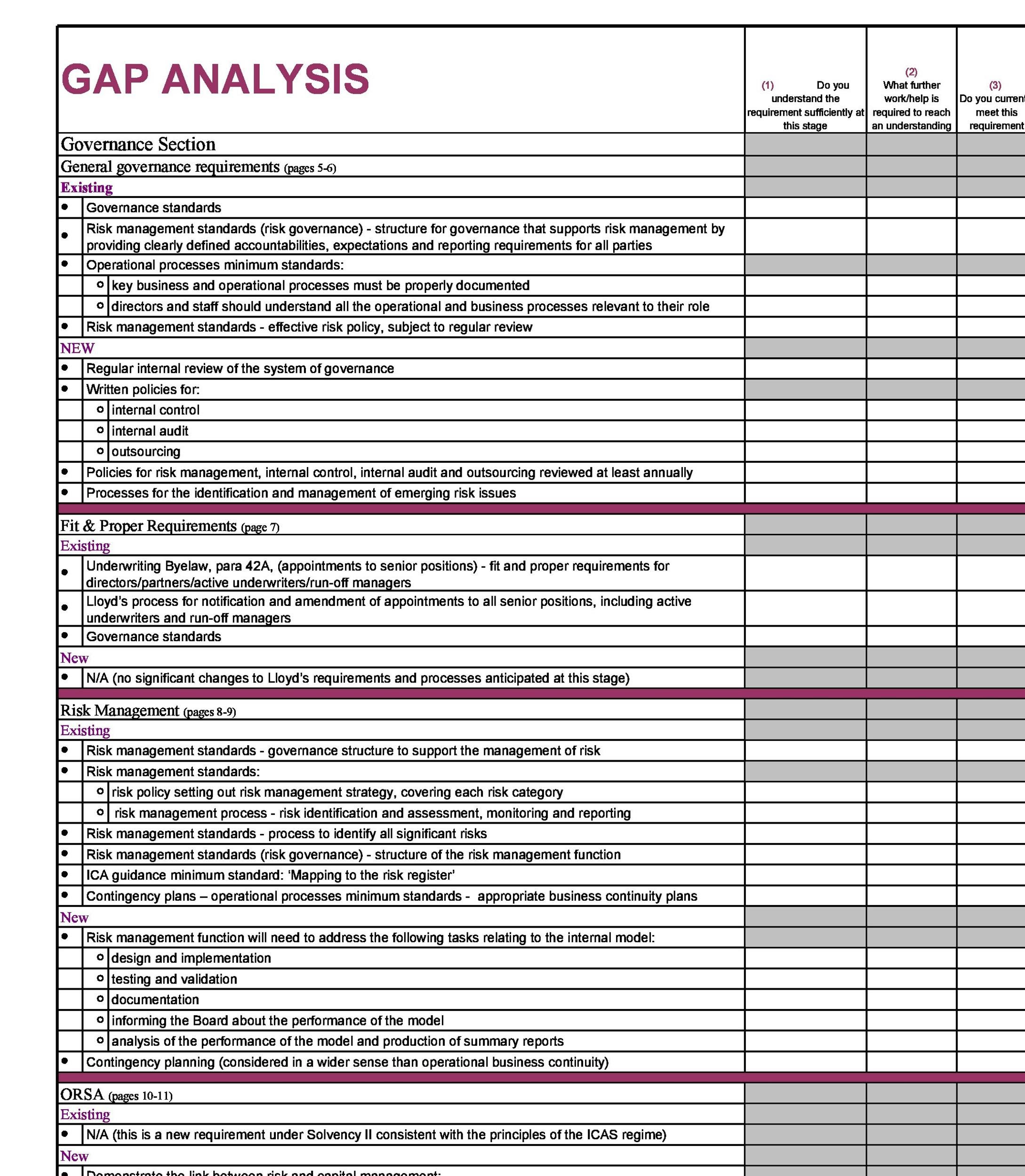 Contoh Laporan Gap Analysis My Skripsi IMAGESEE