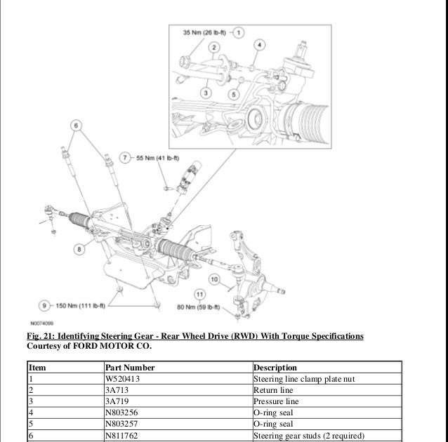 34 2002 Ford Explorer Steering Column Diagram - Wiring Diagram Database