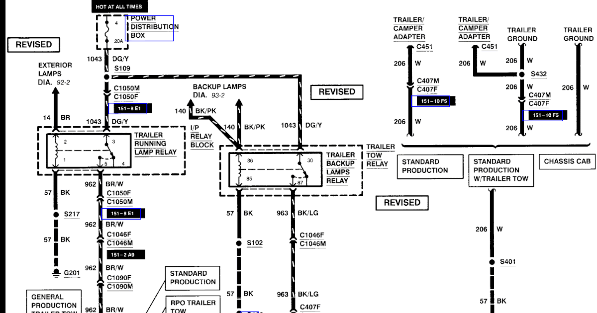 1999 Ford F350 Trailer Wiring Diagram - Wiring Diagram