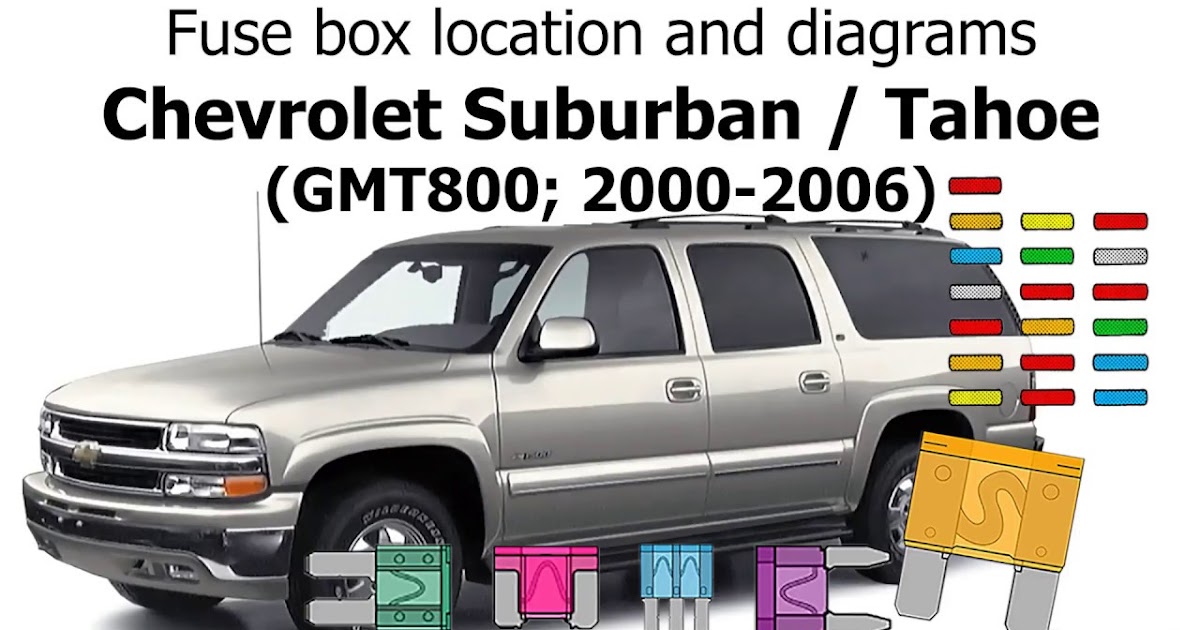 2007 Chevy Tahoe Fuse Box Diagram - 1998 Chevy Tahoe Fuse Box Diagram