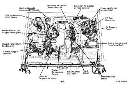 Ford Ka Diagram