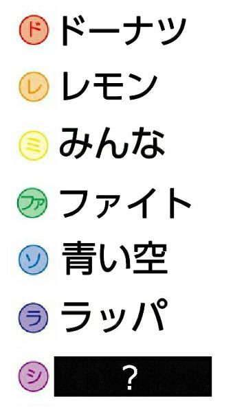 選択した画像 さ から 始まる いい 言葉 さ から 始まる いい 言葉