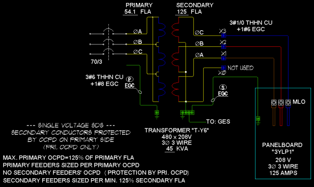 480v Plug Wiring Diagram - Wiring Diagram Networks