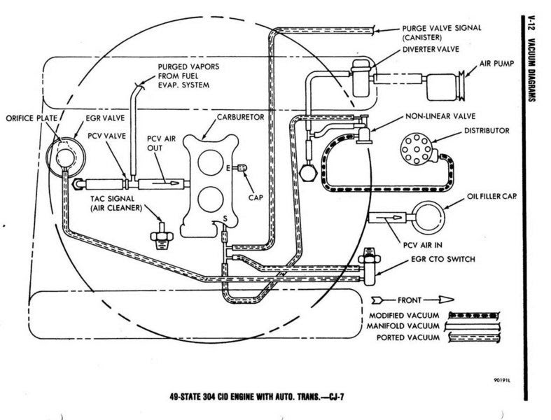 29 Cj7 Vacuum Hose Diagram - Free Wiring Diagram Source