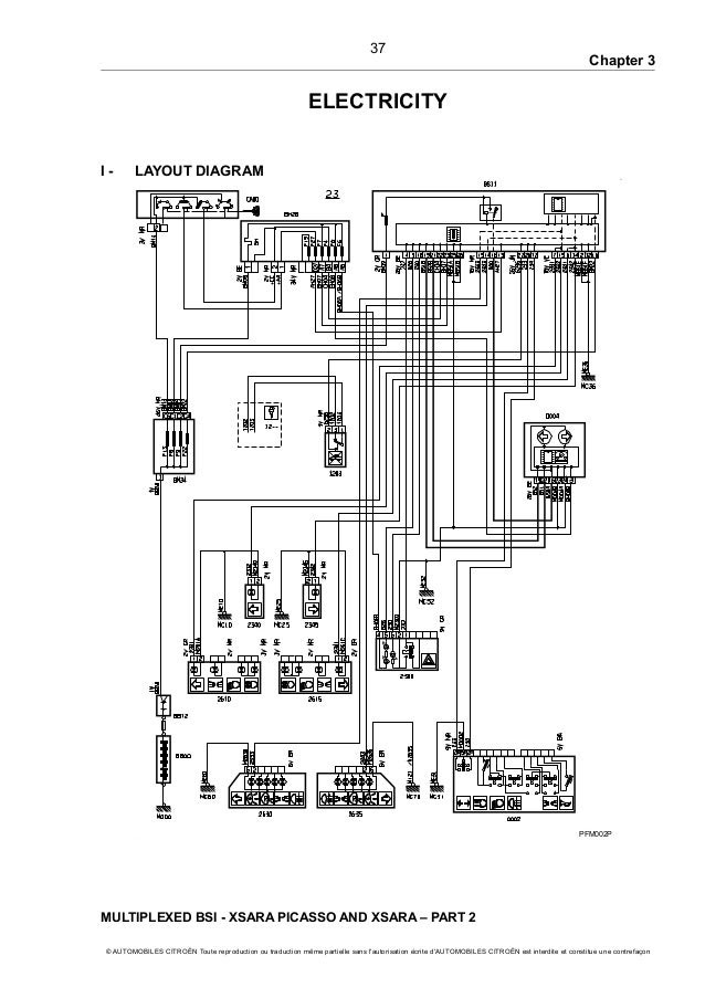 Citroen Xsara Wiring Diagram