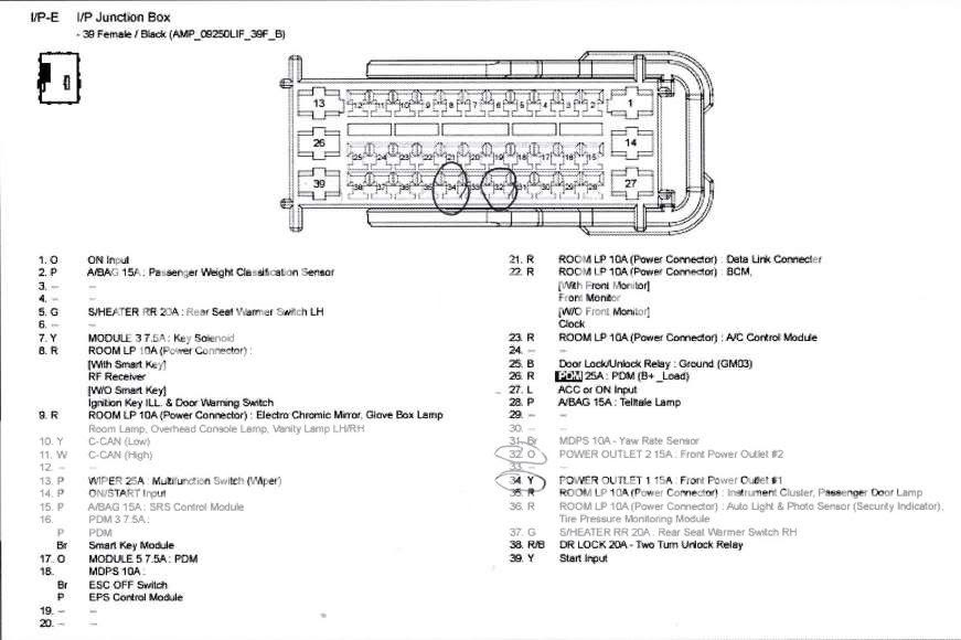 Wiring Diagram PDF: 2003 Hyundai Tiburon Fuse Box