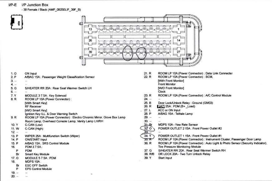 Wiring Diagram PDF: 2003 Hyundai Tiburon Fuse Box