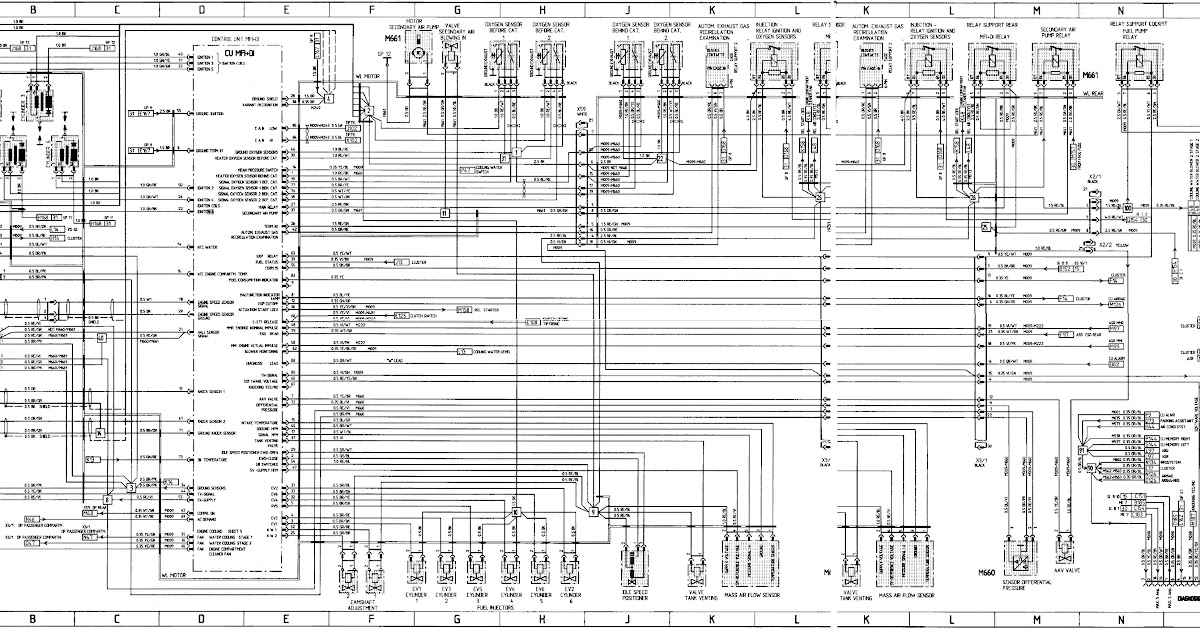 BEST PDF Porsche Cayenne Pcm Wiring Diagram