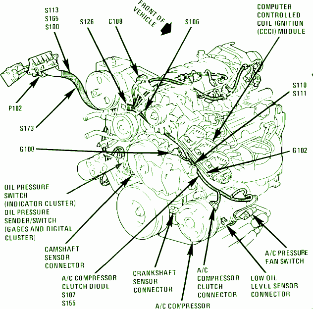 1994 Chevy Caprice Fuse Box Diagram - Diagram 1994 Mitsubishi 3000gt