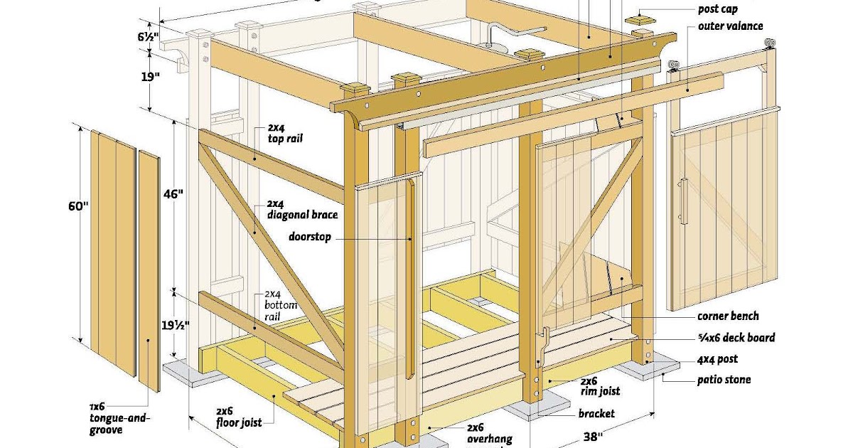 Outdoor Woodworking Plans Pdf