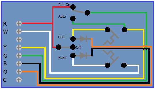 Hvac Thermostat Wire Diagram / Wireless Thermostat C Wire Substitute