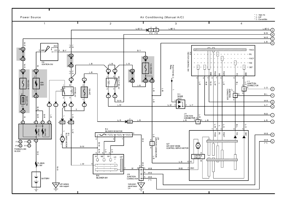Electrical Wiring Diagram 1992 Toyotum - Wiring Diagram & Schemas
