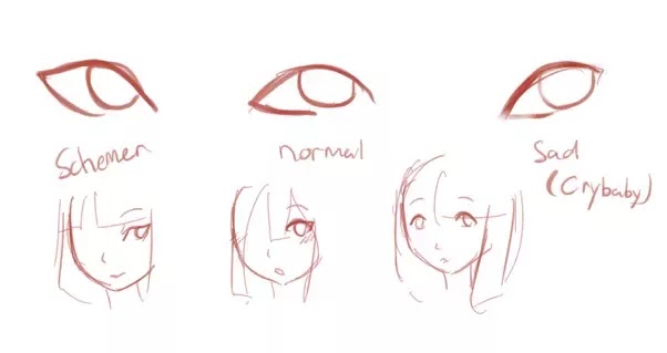 Cute Things To Draw Eyes - Drawing with Crayons