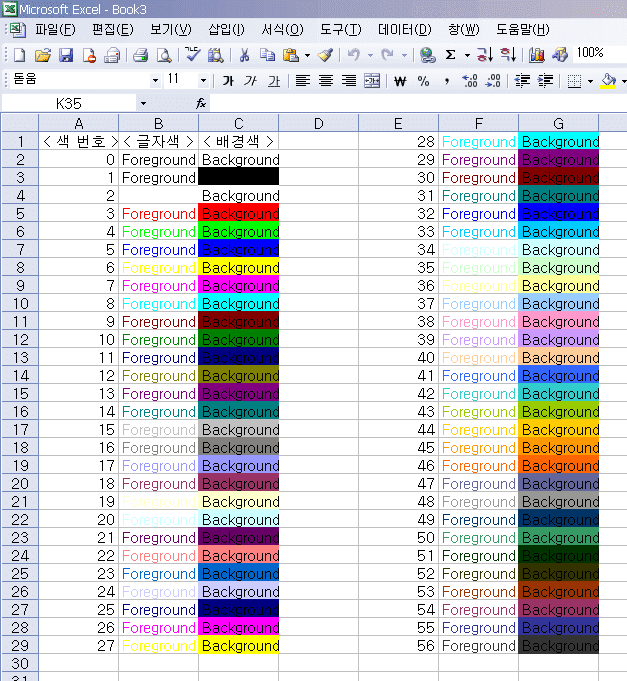 Excel 엑셀 색상표, VBA 매크로 색깔 차트; Colorindex Color Code Table