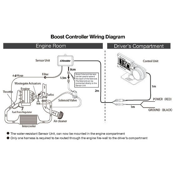 Essex Wiring Diagram - Wiring Diagram & Schemas