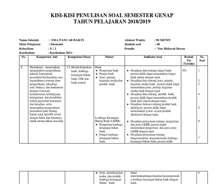 Soal Bank Dan Lembaga Keuangan Kelas 10 Semester 2 Kumpulan Tugas