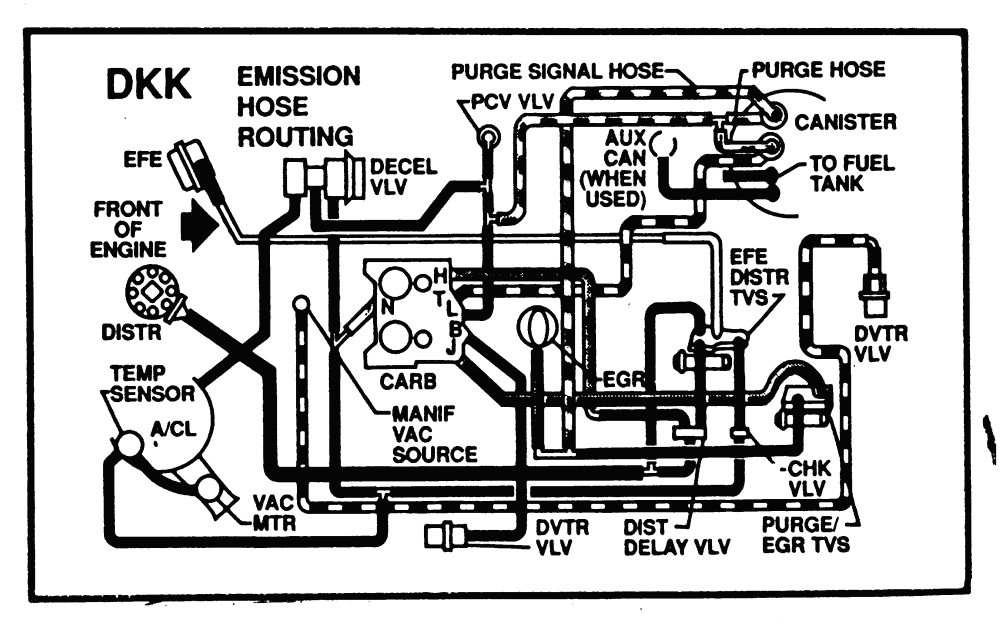 [DIAGRAM] 2001 Chevy Blazer 4 3 Vacuum Diagram FULL Version HD Quality