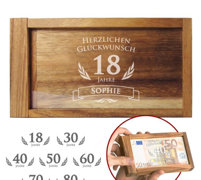 Lustige Sprüche Zum 18. Geburtstag Sohn