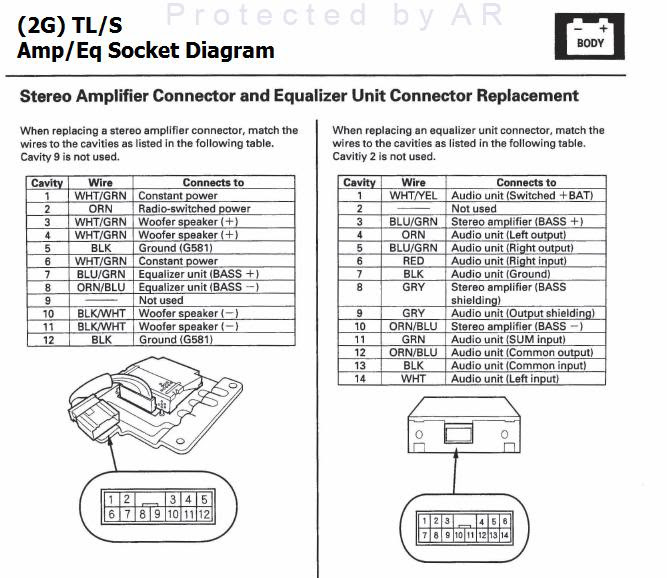 57 Proton Waja Radio Wiring Diagram - Wiring Diagram Harness