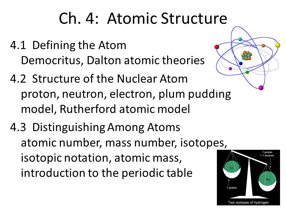 chapter-4-atomic-structure-worksheet-promotiontablecovers