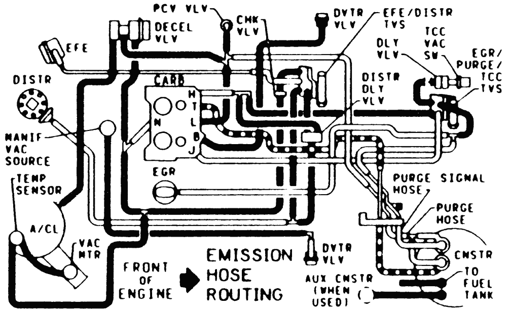 1979 Chevy Truck Vacuum Diagram - Chevy Diagram