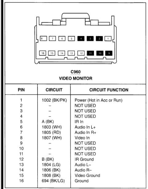 2003 Ford Expedition Stereo Wiring Diagram