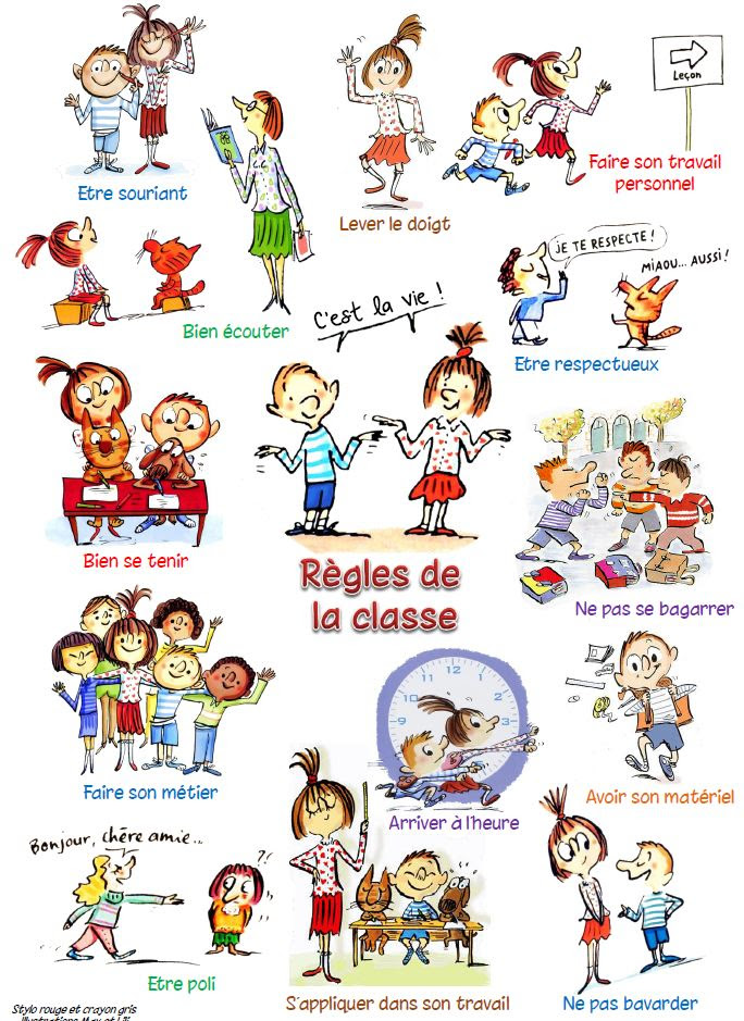 Pictogramme Regle De Vie Maternelle Construire les règles de vie en classe cycle 3 541742