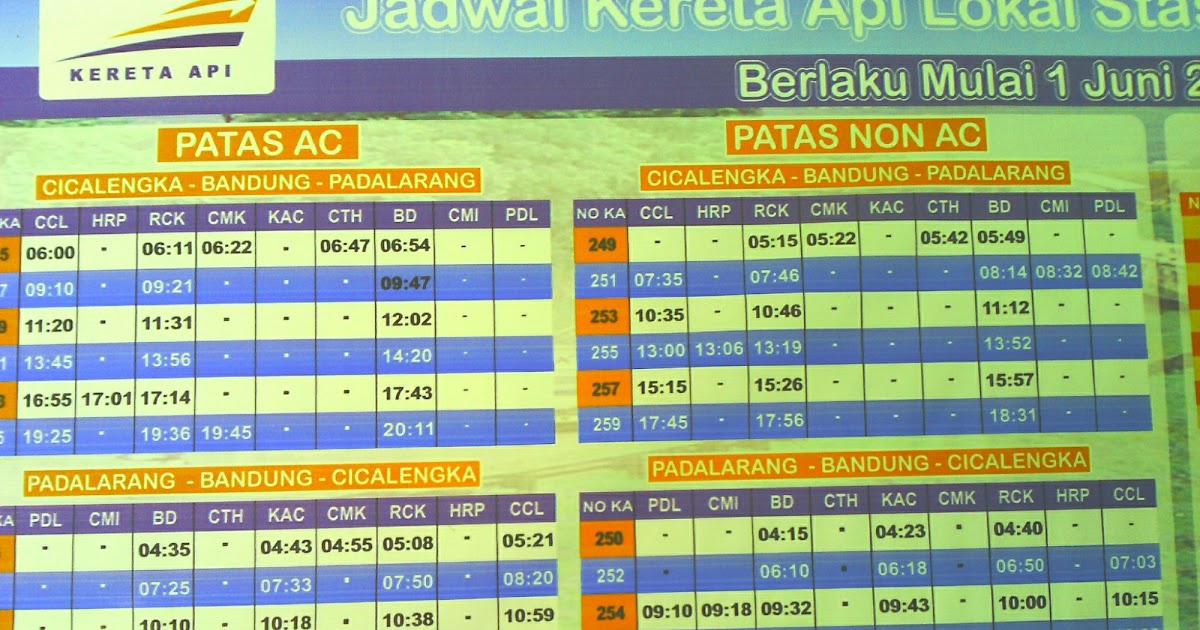 Jadwal Kereta Api Rancaekek Padalarang 2020