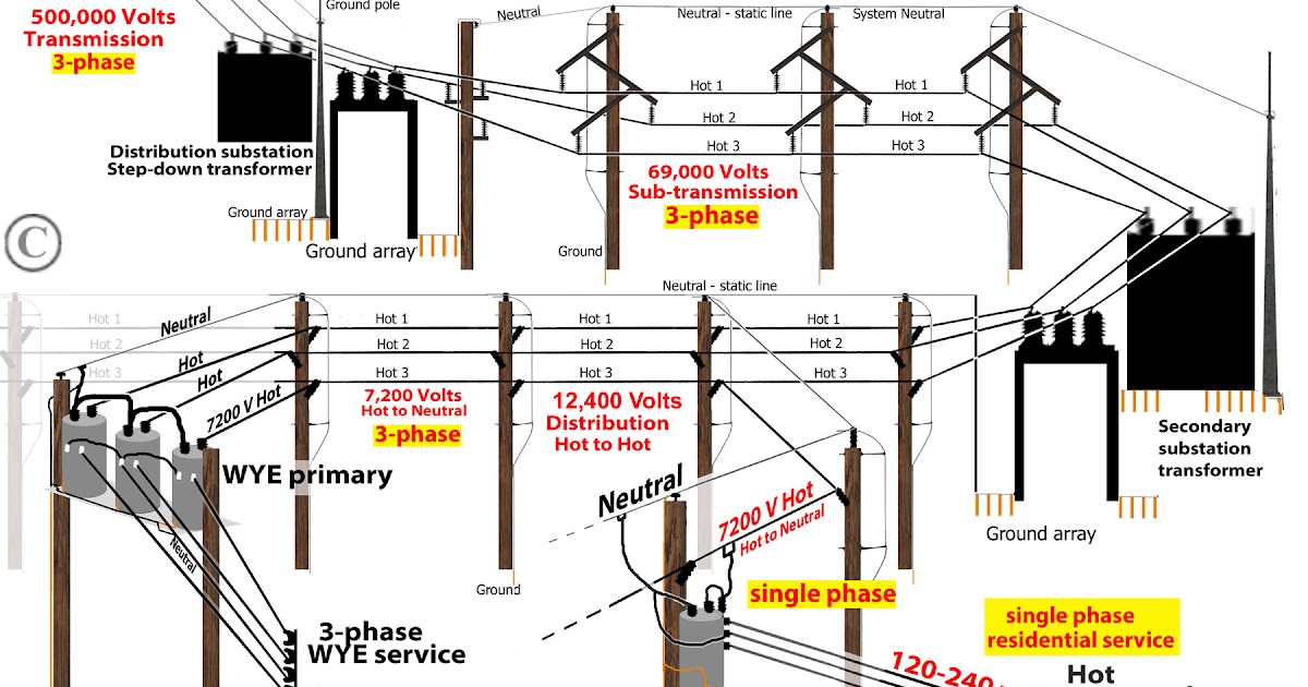 Mcc Panel Wiring Diagram Pdf