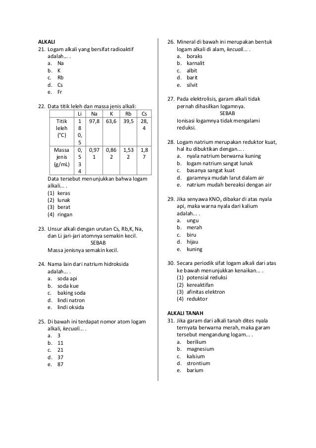 Kumpulan Soal Kimia Kelas 12