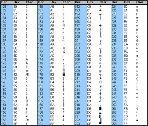 What Does Hex Mean In Python - What Does Mean