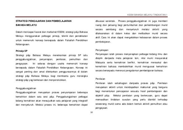 Karangan Bahasa Melayu Tingkatan 1 Surat Rasmi Rasmi B