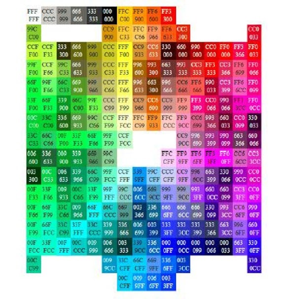 Hex Code Color Picker From Image / (for example an screenshot of your