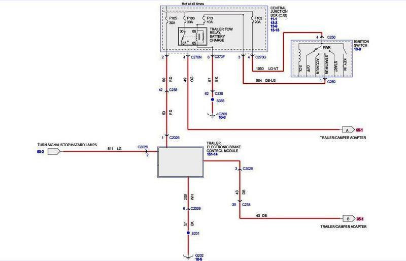 Stop Turn Tail Light Wiring Diagram taste the wiring