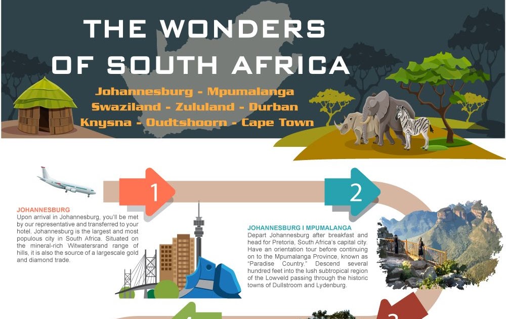 time-difference-between-new-york-and-south-africa-timerwq