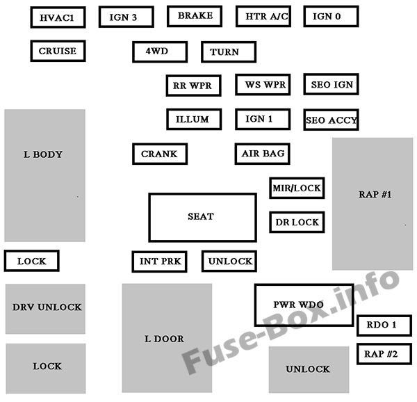 2006 Chevy Equinox Fuse Box Location | schematic and wiring diagram