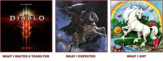 Diablo 3 Vergleich Diablo 3 Vergleich
