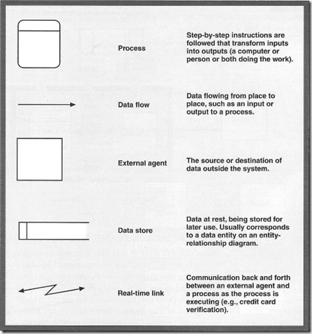 Wiring Diagram Symbol And Meaning - Wiring Diagram Schemas