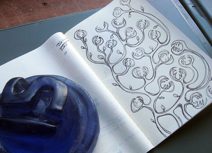 Sketch :: Day 2