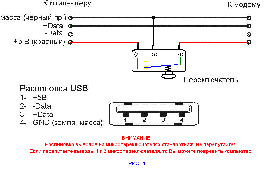 Схема распиновки подключения проводов getik gts11500 Приборки пассат в3, обзор! Volkswagen Passat Variant (B3), 1,8 л, 1989 года эл