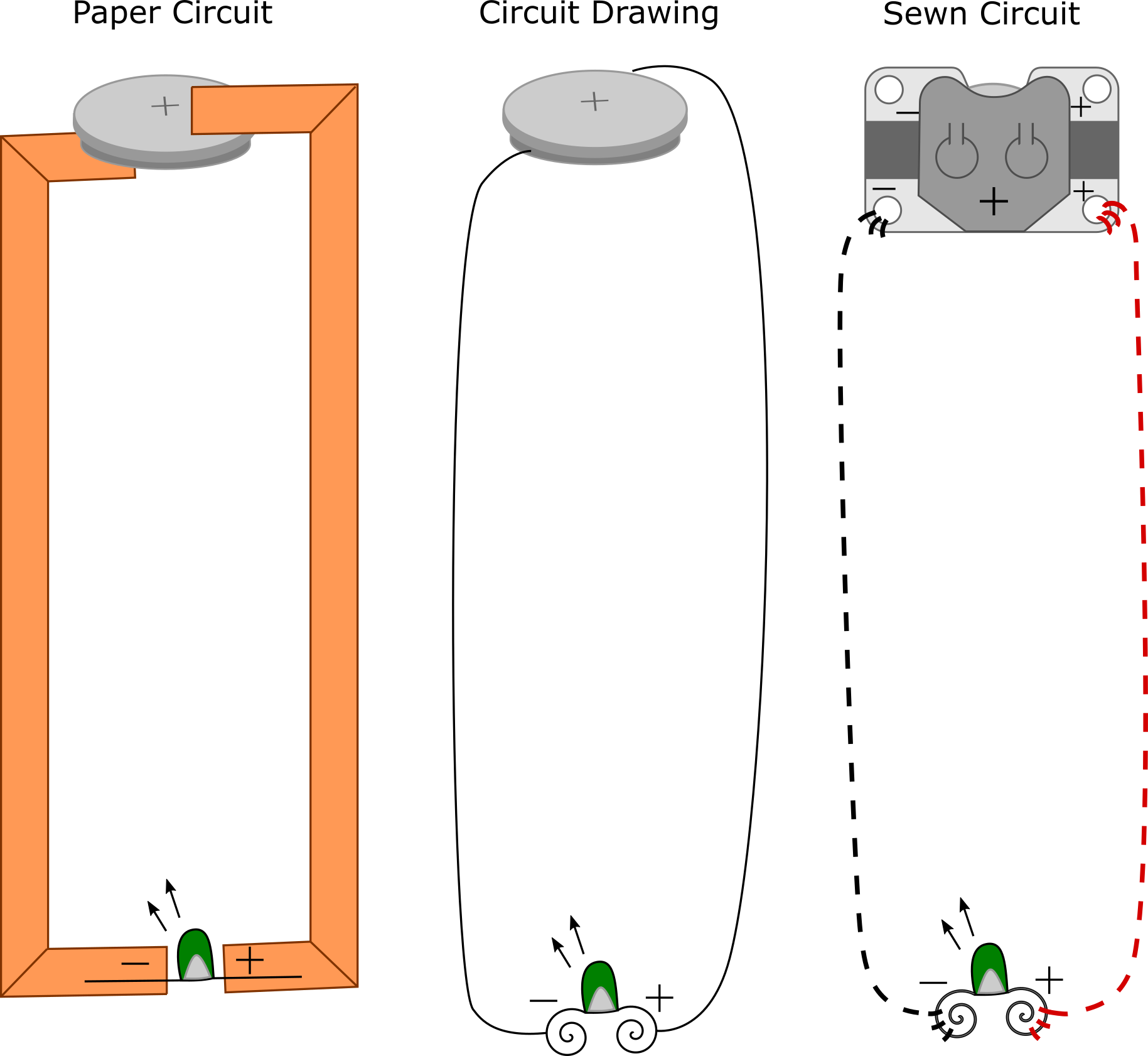 How Is A Circuit Diagram Drawn