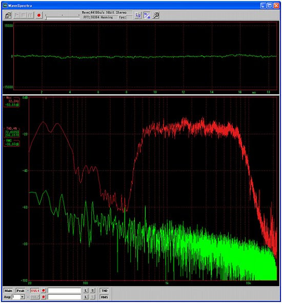 Right Channel Subwoofer + MF