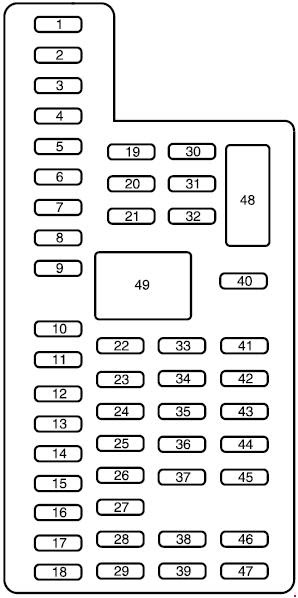 08 F650 Fuse Box Diagram - Diagram Database