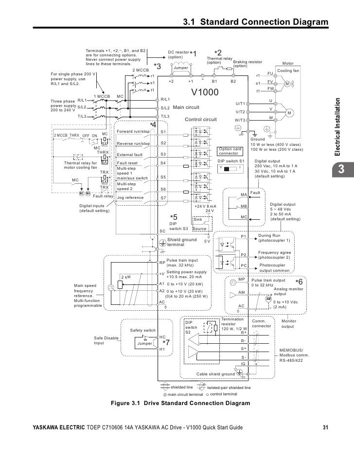 Yaskawa Wiring Diagram - Wiring Diagram Schemas