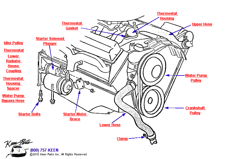 1992 Corvette Wiring Schematic
