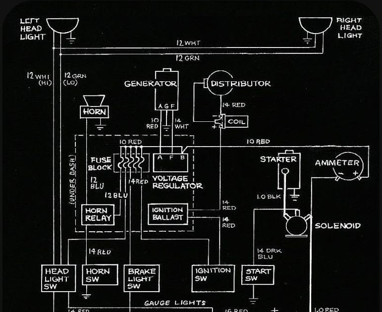 84 Cj7 Wiring Diagram | schematic and wiring diagram