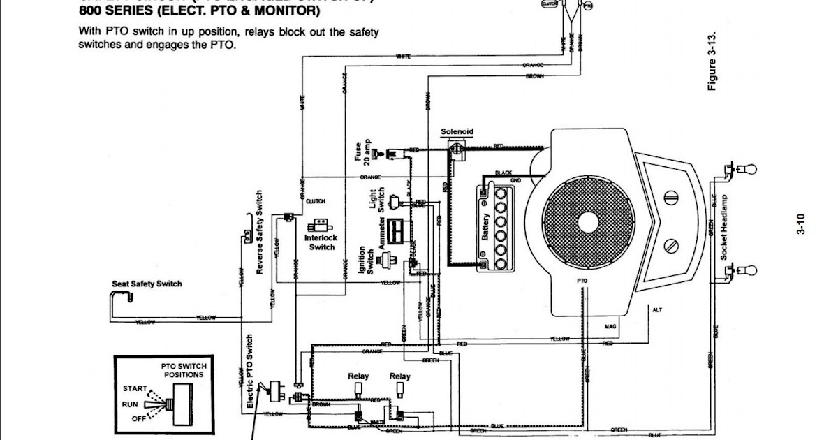 Yardman 10 5 Hp Brigg And Stratton Wiring Diagram - Wiring Diagram Schemas